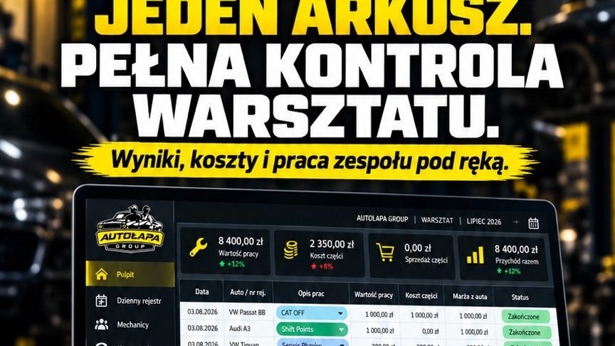 AutoŁapa Group — system zarządzania warsztatem