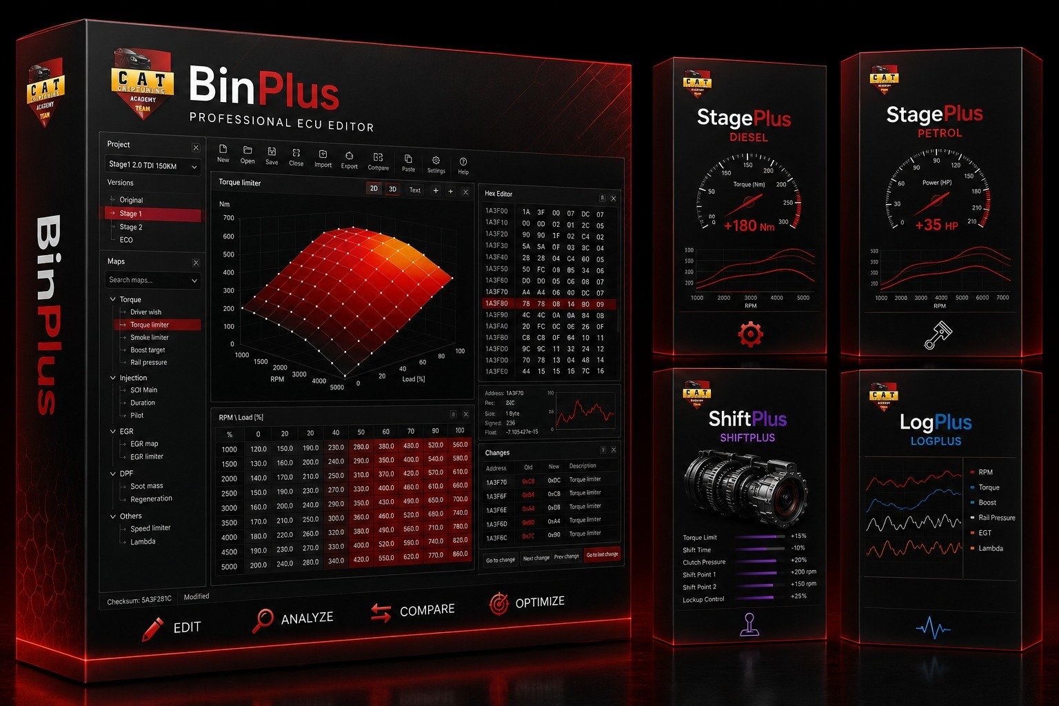BinPlus Professional ECU Editor