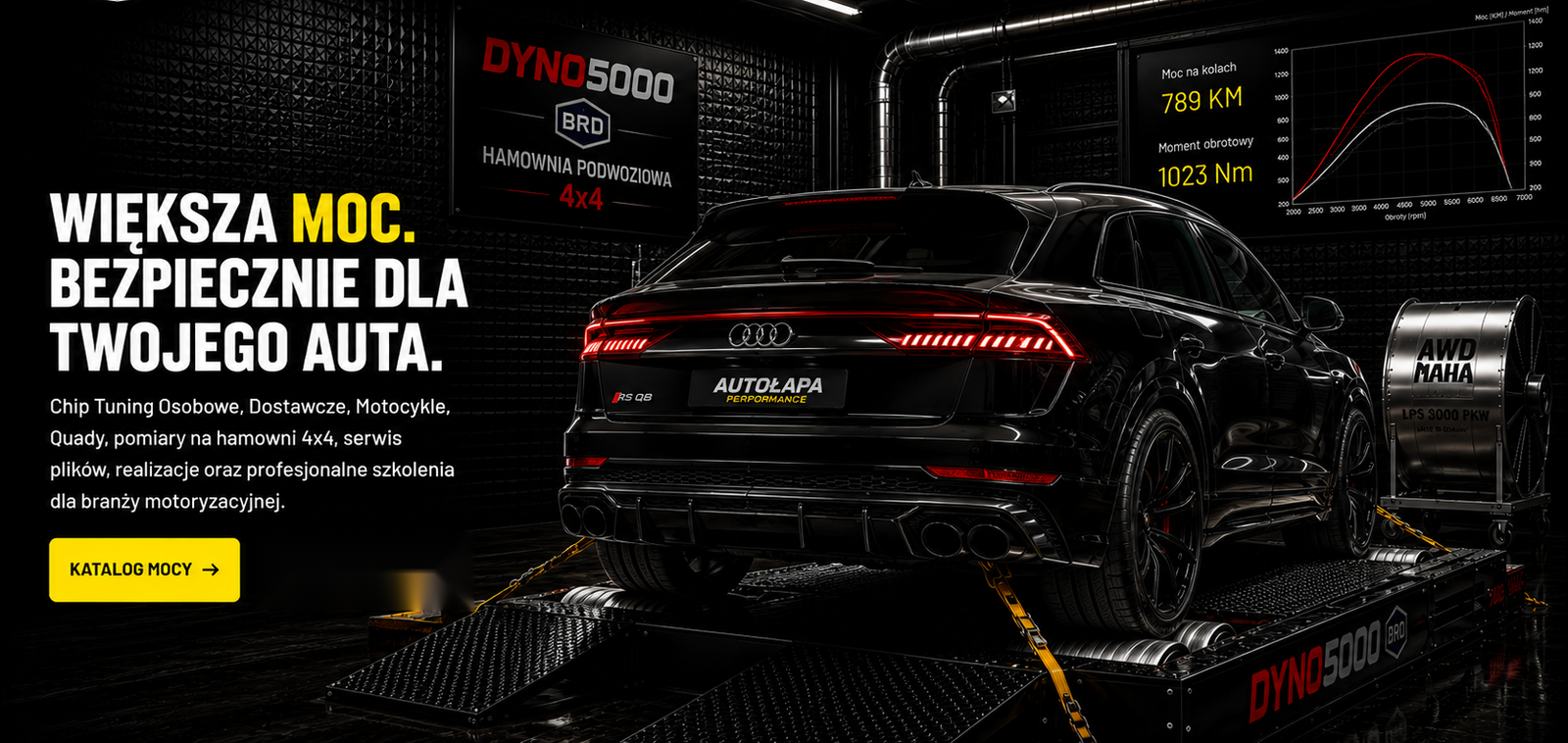 AutoŁapa Performance