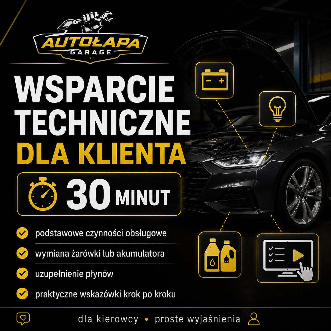 Wsparcie Techniczne Klienta — 30 minut